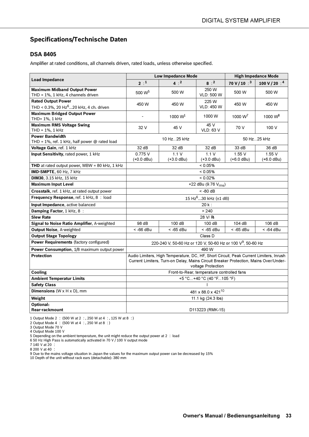 Dynacord DSA 8410, DSA 8805, DSA 8405 owner manual Specifications/Technische Daten, Dsa, Owner‘s Manual / Bedienungsanleitung 