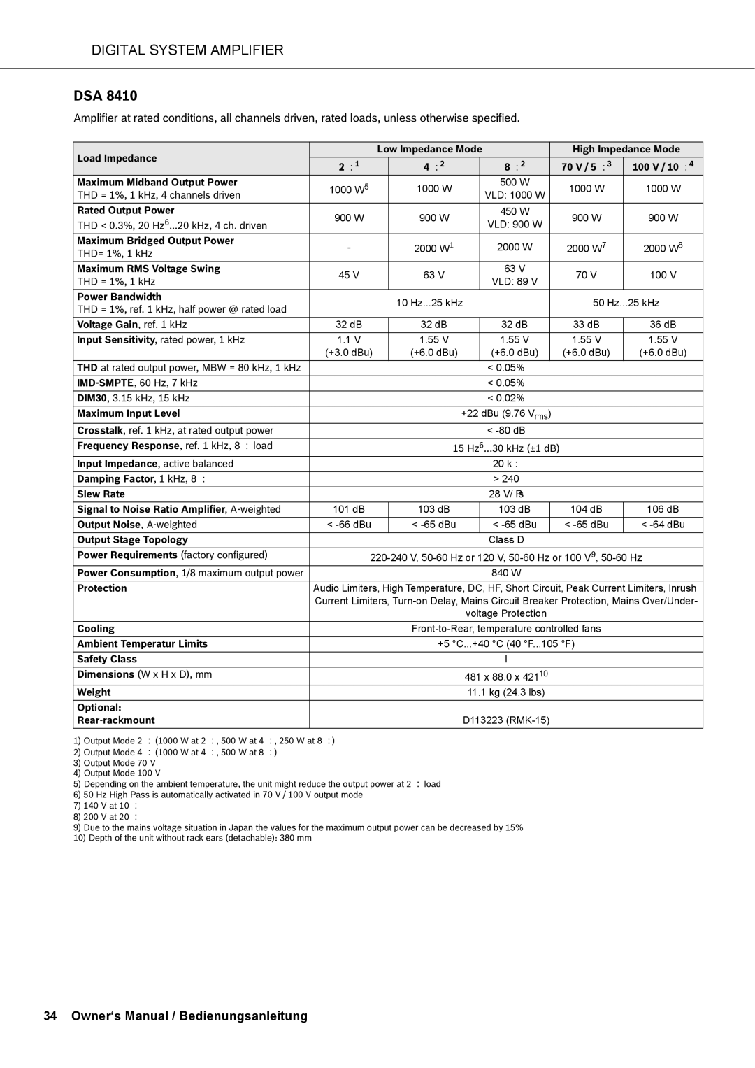 Dynacord DSA 8805, DSA 8410, DSA 8405 owner manual 1000 W5 