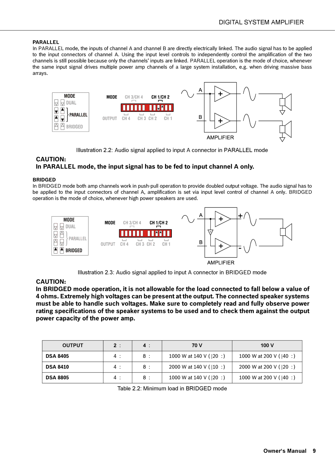 Dynacord DSA 8410, DSA 8805, DSA 8405 owner manual Minimum load in Bridged mode 