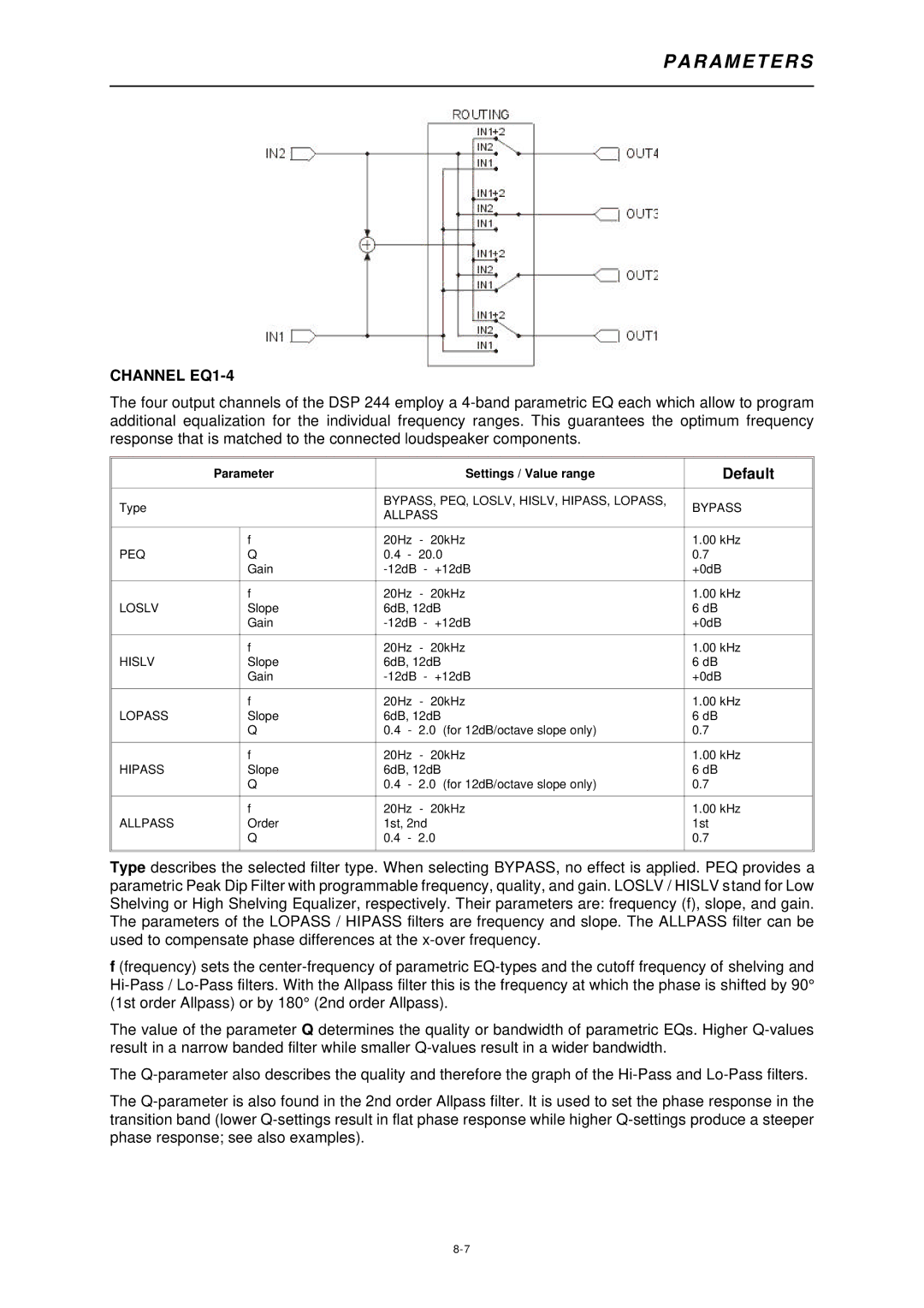 Dynacord DSP 244 owner manual Channel EQ1-4 