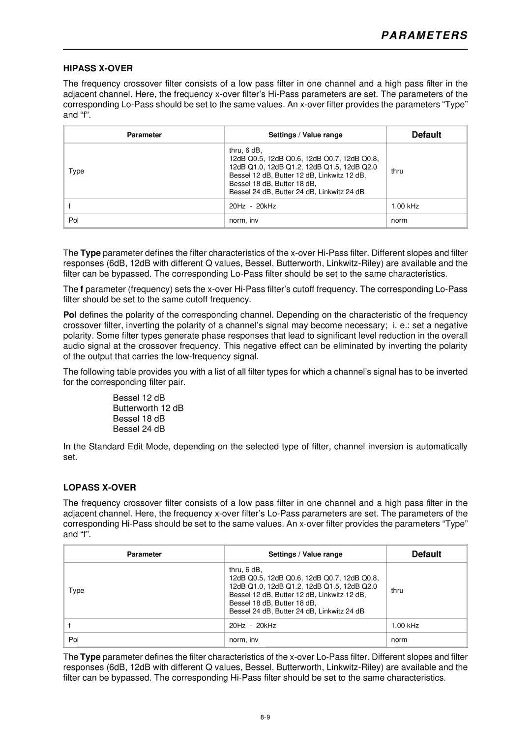 Dynacord DSP 244 owner manual Hipass X-OVER, Lopass X-OVER 