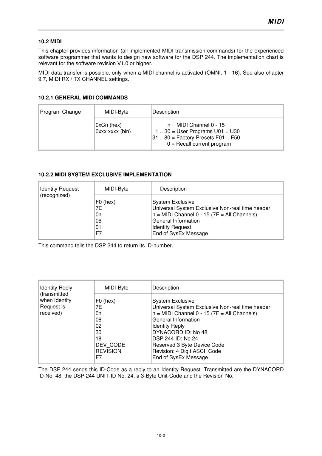 Dynacord DSP 244 owner manual Idi, General Midi Commands, Midi System Exclusive Implementation 