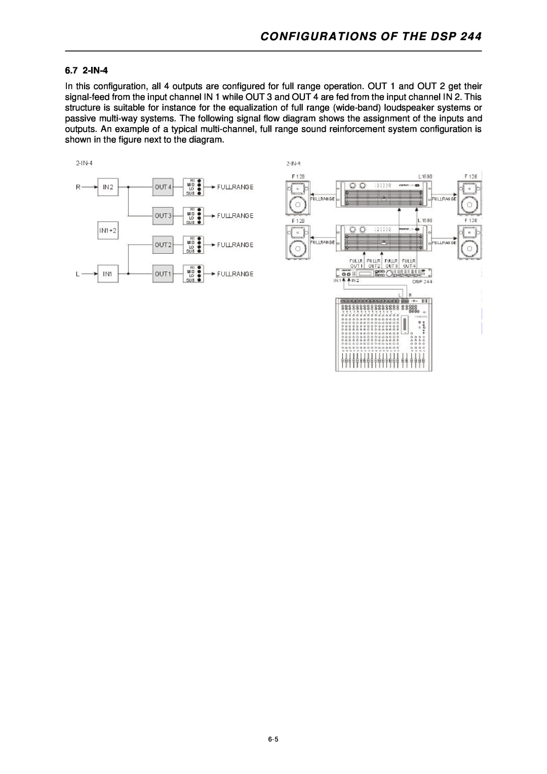 Dynacord DSP 244 owner manual 6.7 2-IN-4, Configurations Of The Dsp 
