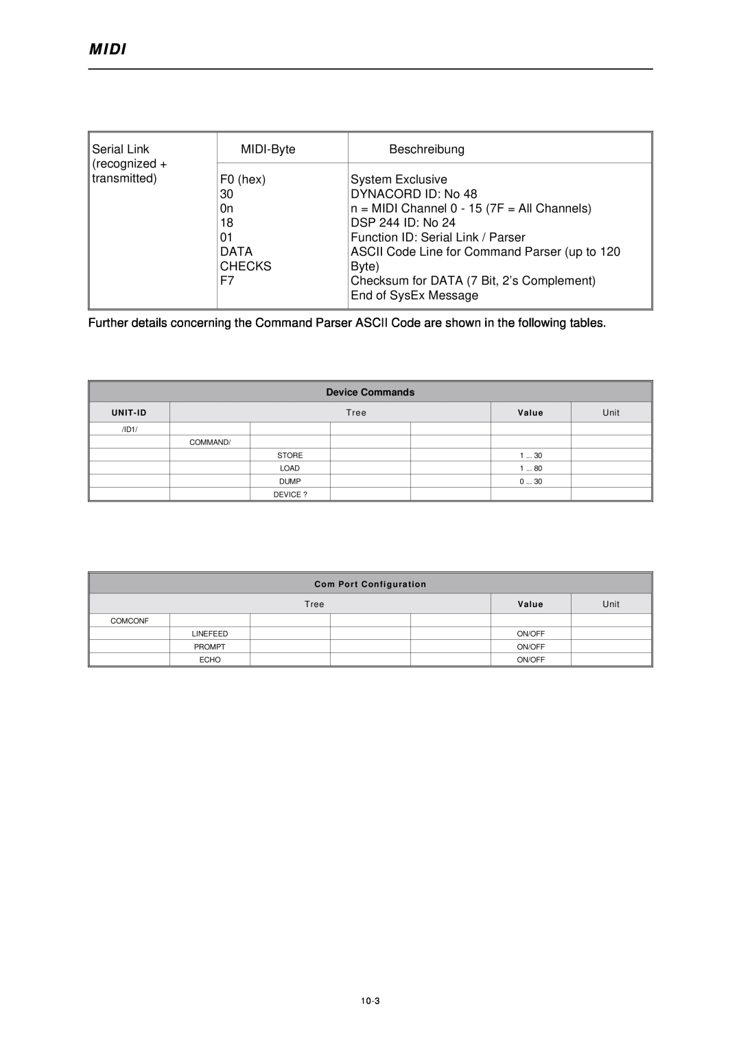 Dynacord DSP 244 owner manual M Idi, Serial Link 