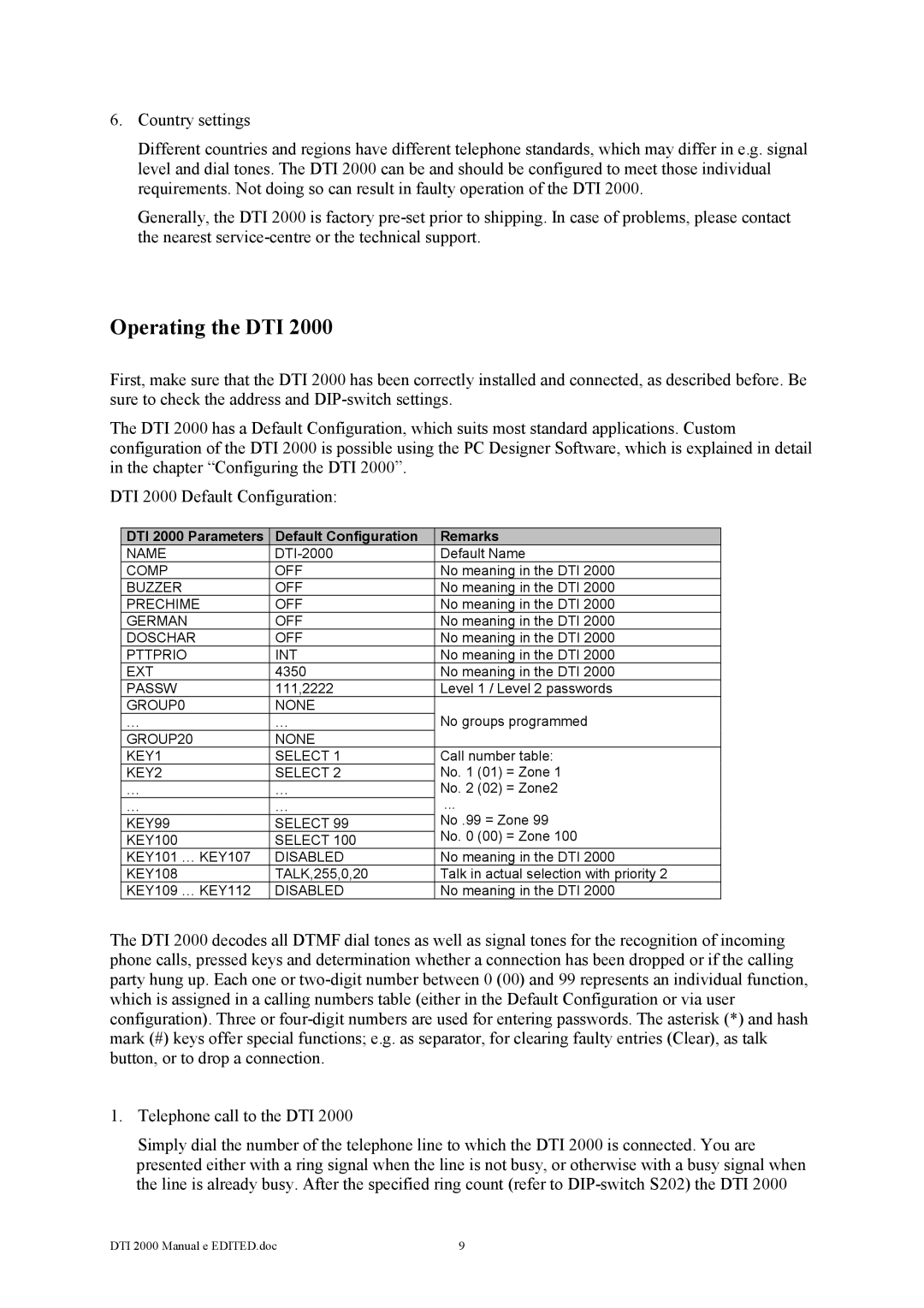 Dynacord owner manual Operating the DTI, DTI 2000 Parameters Default Configuration Remarks 