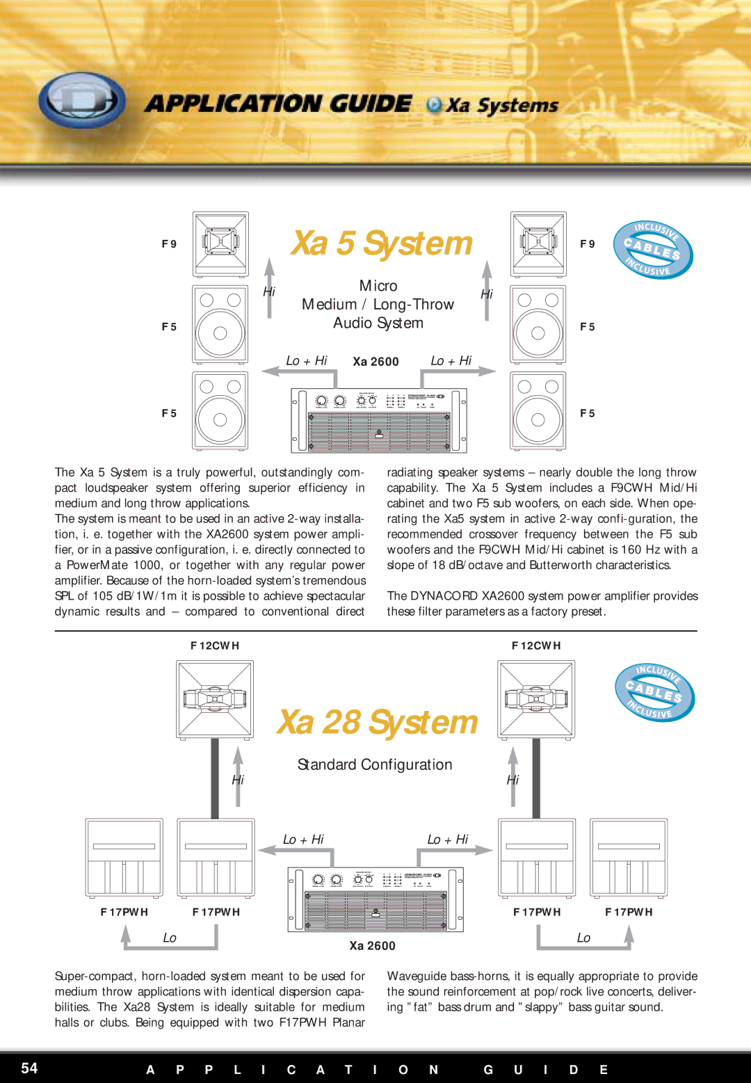 Dynacord F12 manual Xa 28 System, Standard Configuration, Audio System 