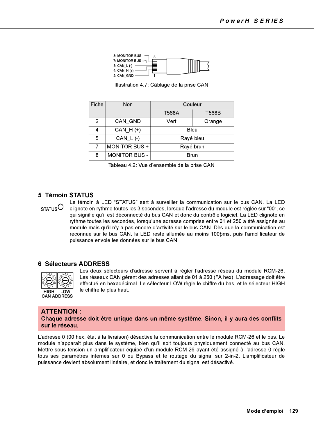 Dynacord H 5000, H 2500 owner manual Témoin Status, Sélecteurs Address 