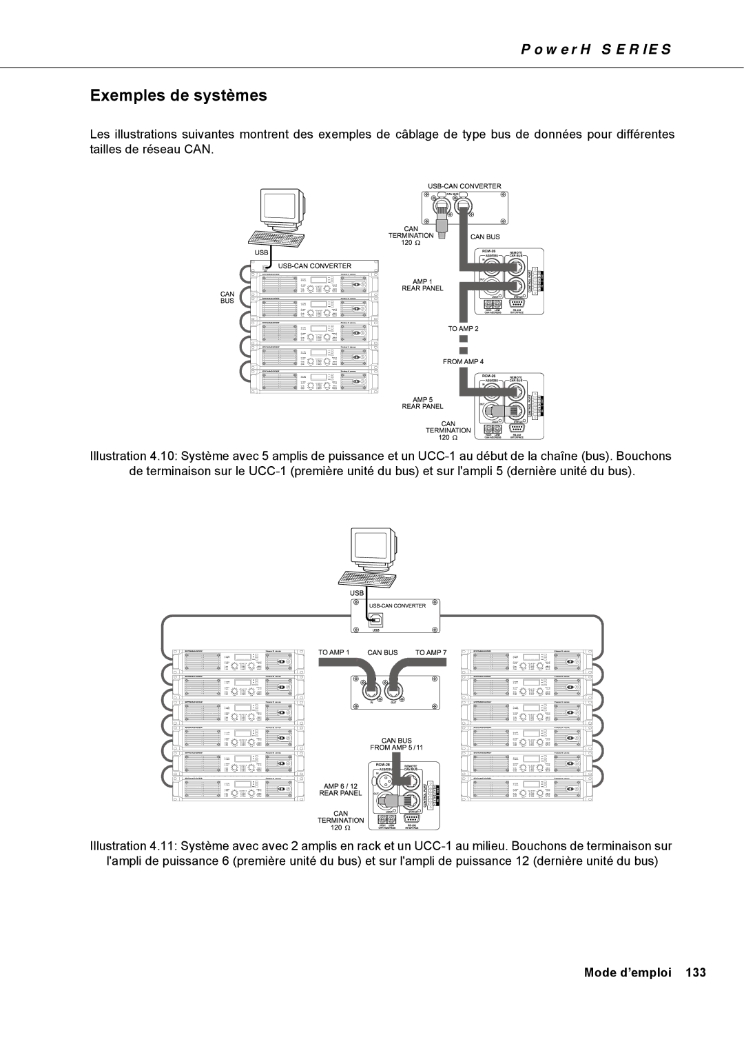 Dynacord H 5000, H 2500 owner manual Exemples de systèmes 