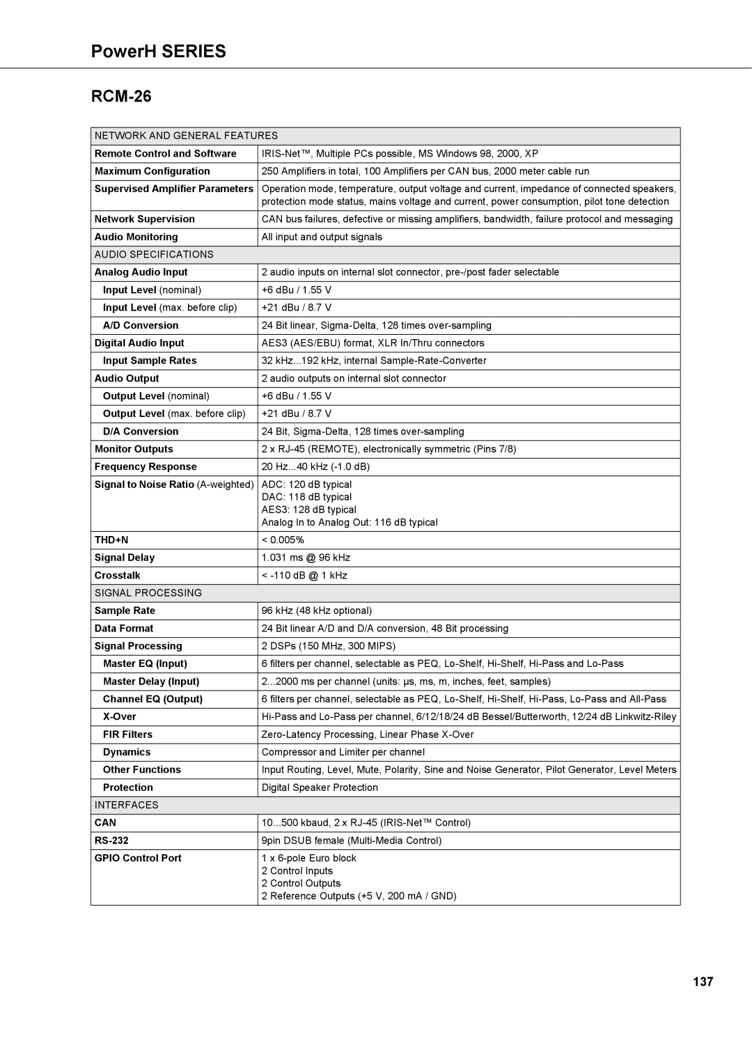 Dynacord H 5000, H 2500 owner manual PowerH Series, RCM-26 