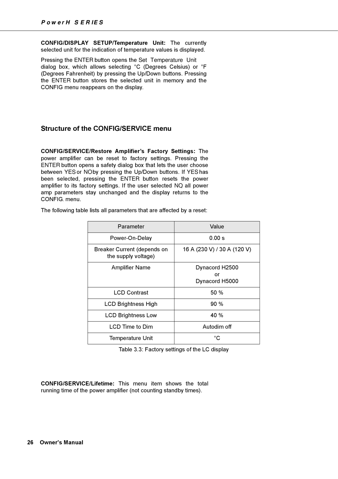 Dynacord H 2500, H 5000 owner manual Structure of the CONFIG/SERVICE menu 