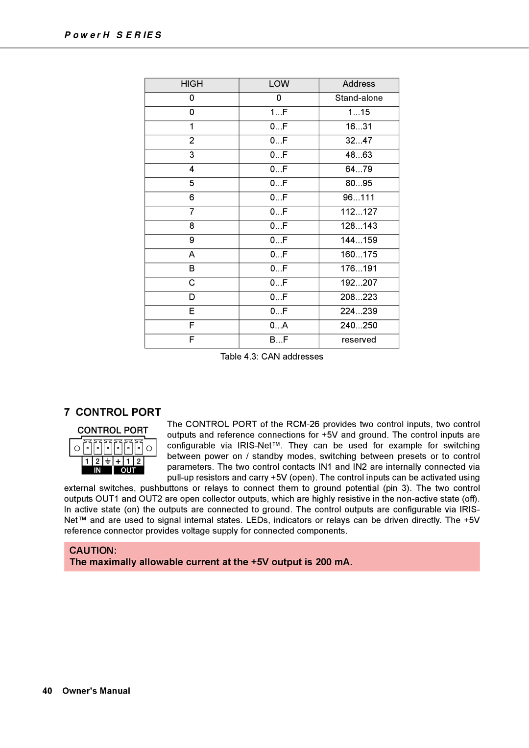 Dynacord H 2500, H 5000 owner manual Control Port 