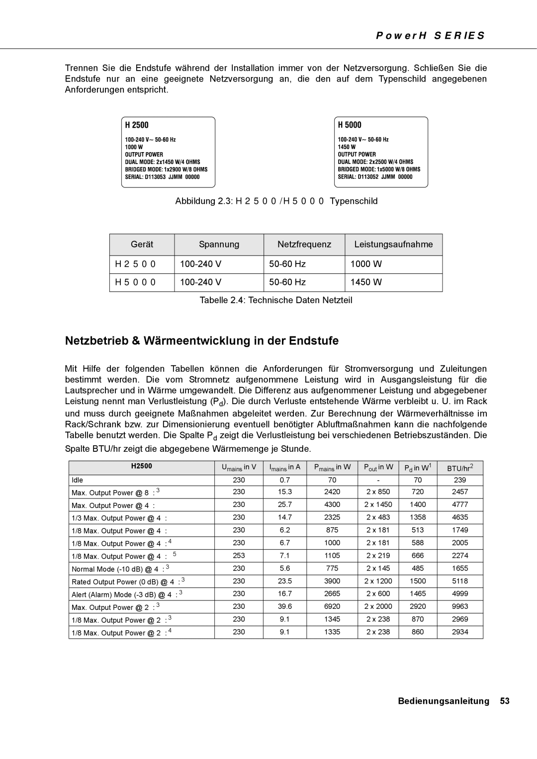 Dynacord H 5000, H 2500 owner manual Netzbetrieb & Wärmeentwicklung in der Endstufe 