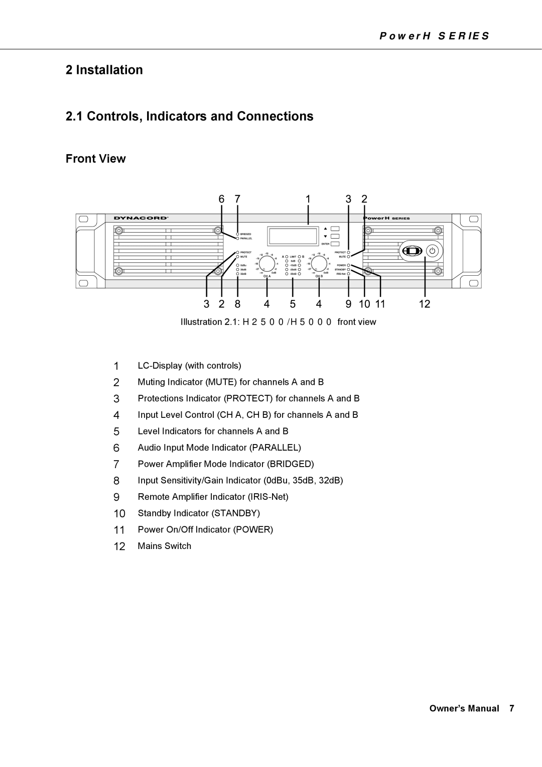 Dynacord H 5000, H 2500 owner manual Installation Controls, Indicators and Connections, Front View 