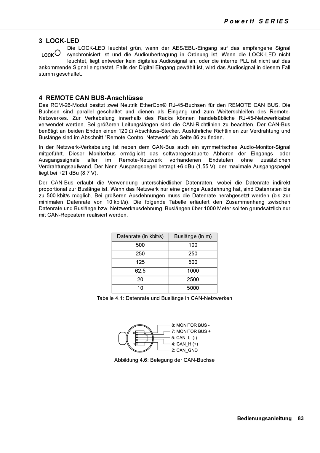 Dynacord H 5000, H 2500 owner manual Remote can BUS-Anschlüsse 