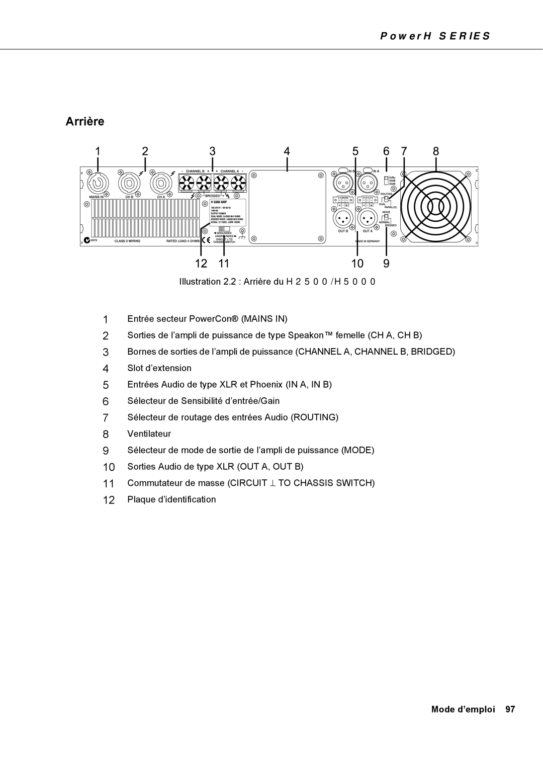 Dynacord H 5000, H 2500 owner manual Arrière 