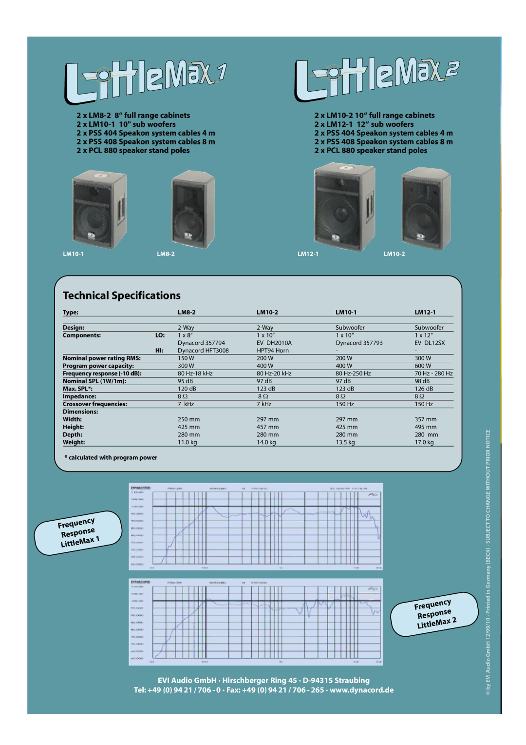 Dynacord LITTLEMAX manual Technical Specifications 