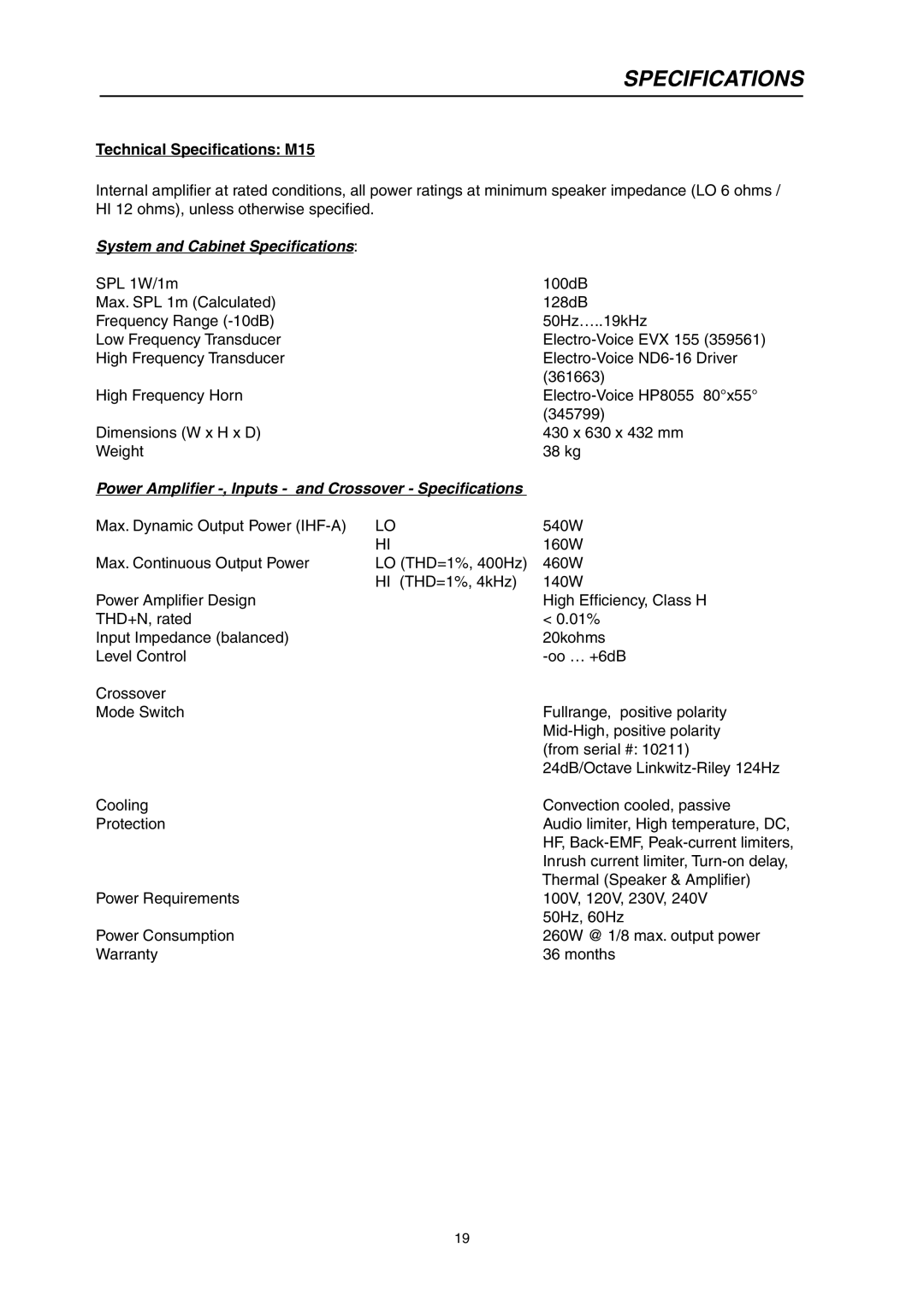 Dynacord M 15 owner manual Technical Specifications M15 