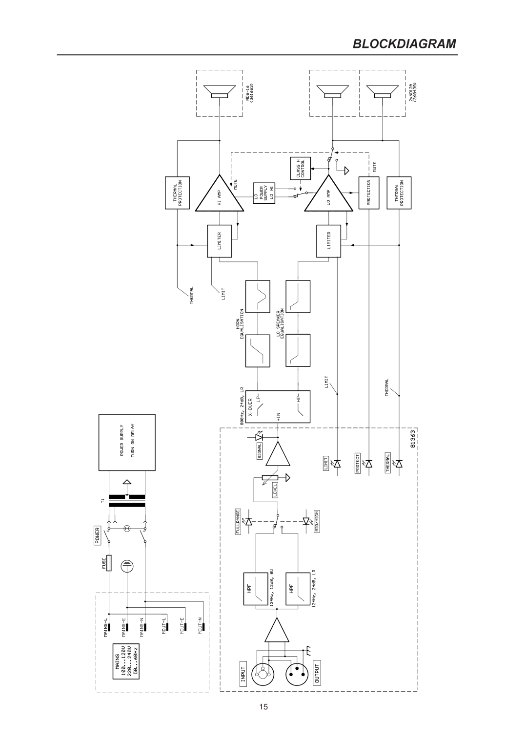 Dynacord Madras M 212 owner manual Blockdiagram 