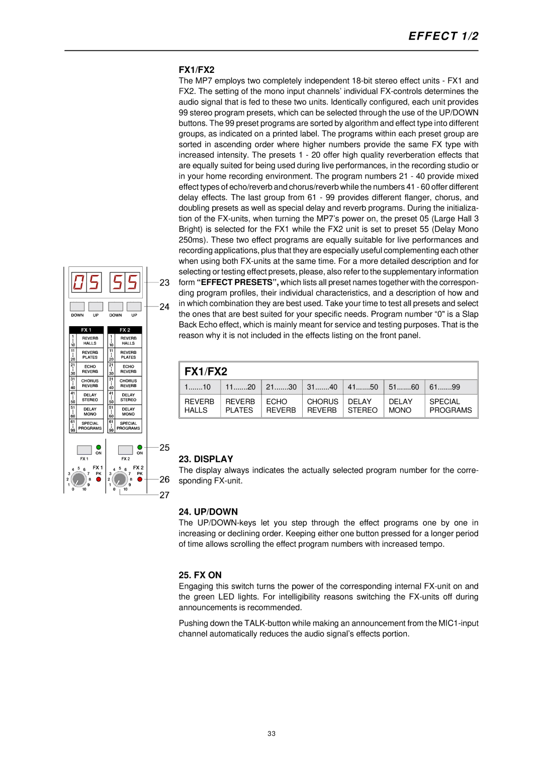 Dynacord ENTERTAINMENT SYSTEM, MP7 owner manual Effect 1/2, FX1/FX2, Display, 24. UP/DOWN, FX on 