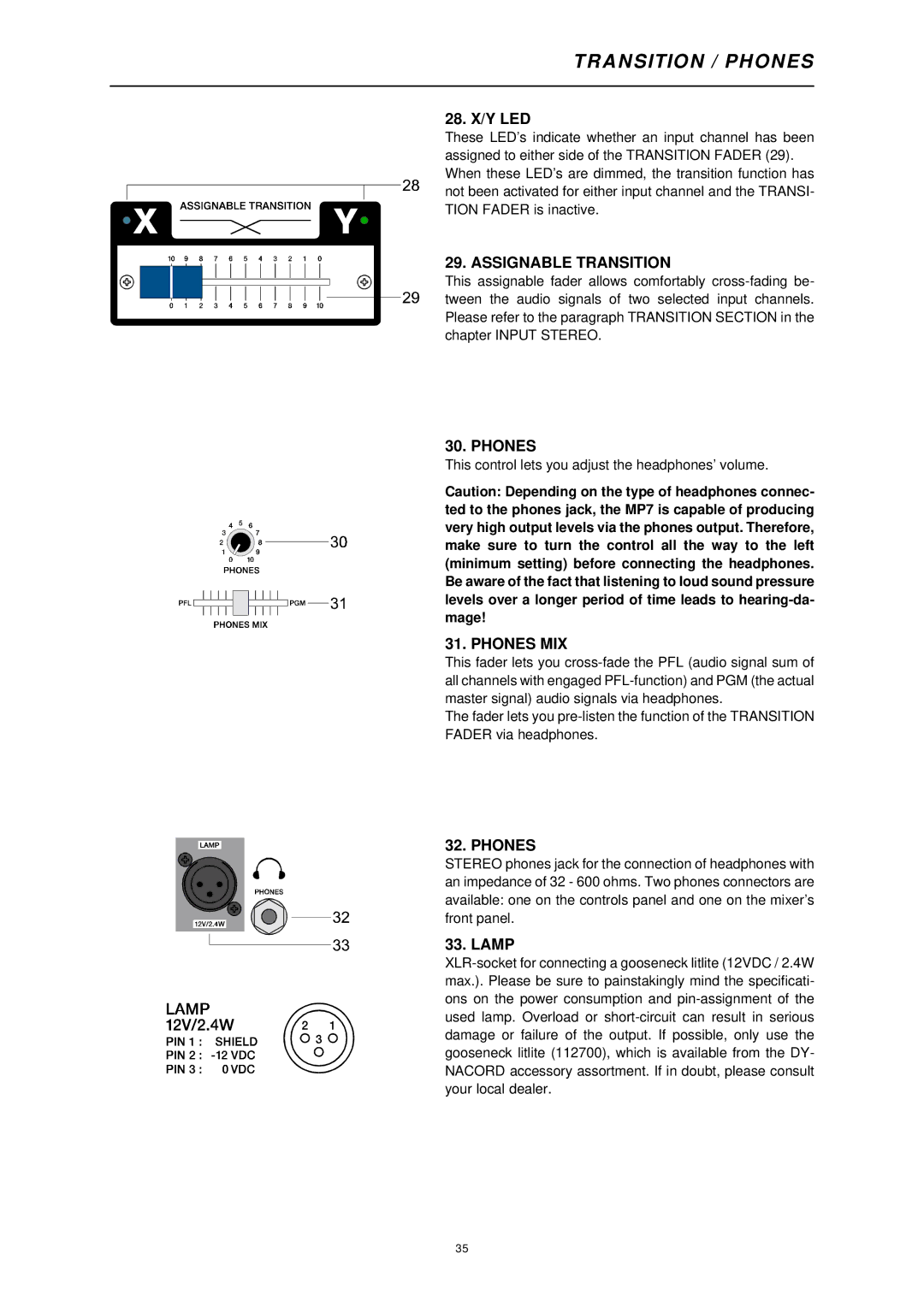 Dynacord ENTERTAINMENT SYSTEM, MP7 owner manual A N Sition / Phones, Assignable Transition, Phones MIX 