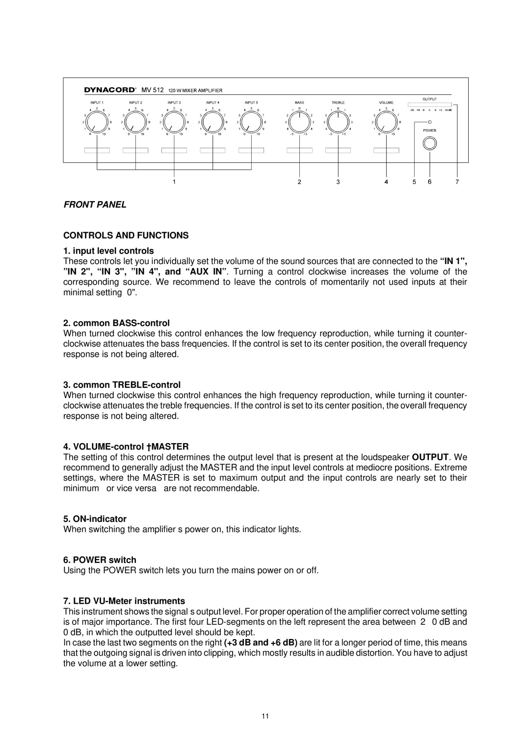 Dynacord MV 506, MV 503, MIXER AMPLIFIER, MV 512 owner manual Controls and Functions 