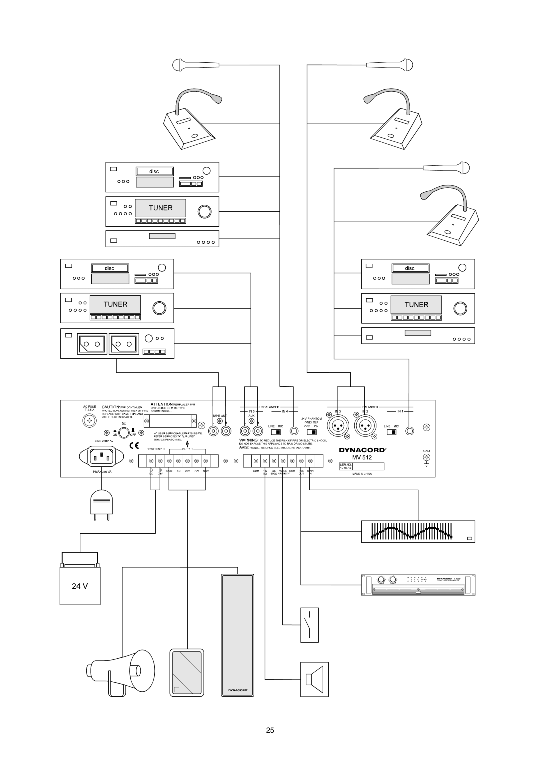 Dynacord MIXER AMPLIFIER, MV 503, MV 512, MV 506 owner manual 