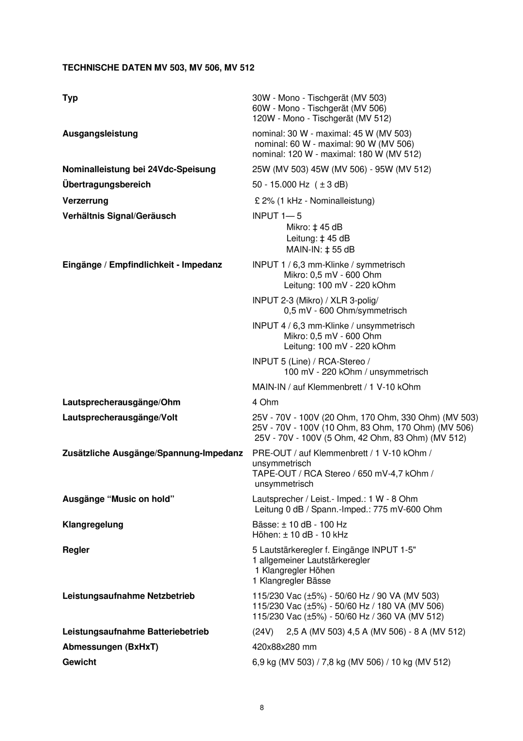 Dynacord MIXER AMPLIFIER, MV 512 owner manual Technische Daten MV 503, MV 506, MV 