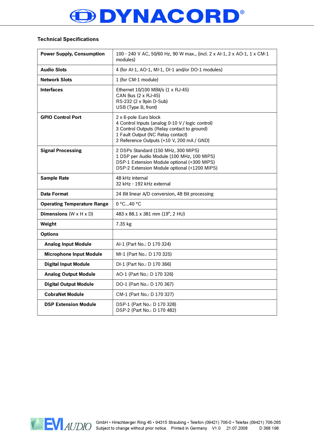 Dynacord P 64 user manual Technical Specifications 