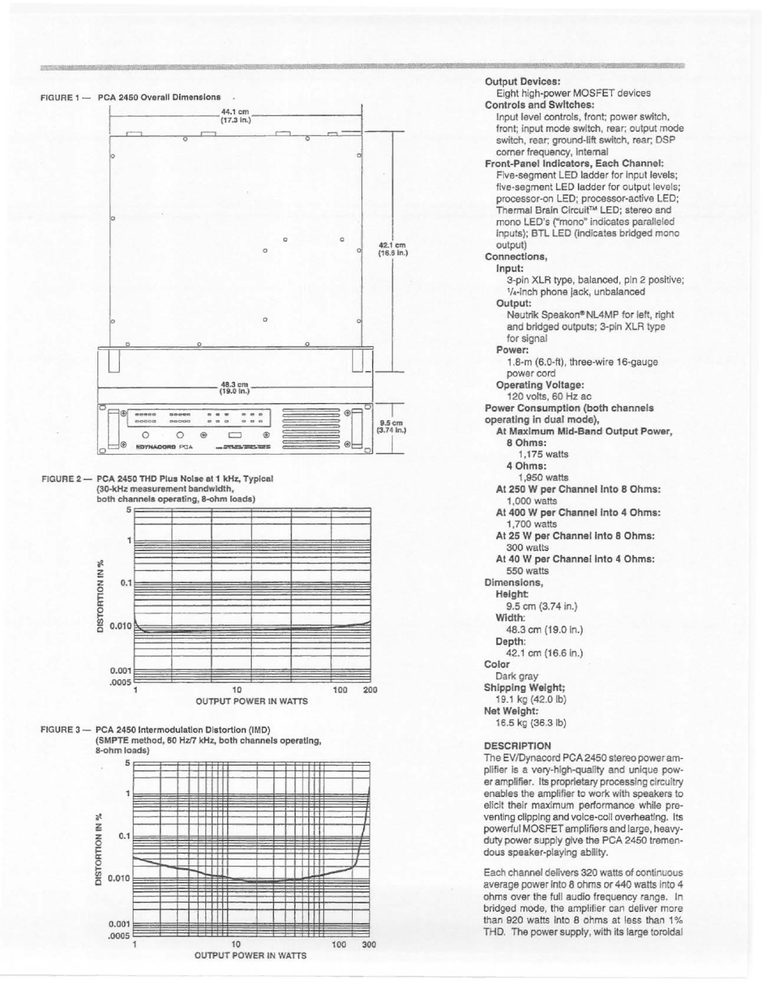 Dynacord PCA 2450 manual 