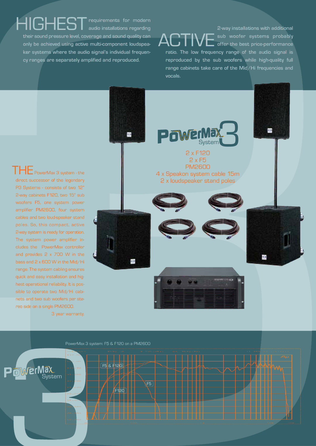 Dynacord PM 2600 manual PM2600 Speakon system cable 15m Loudspeaker stand poles 