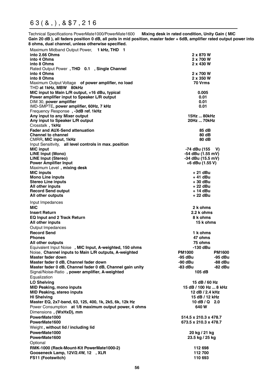 Dynacord PowerMate 1600 owner manual Specifications 