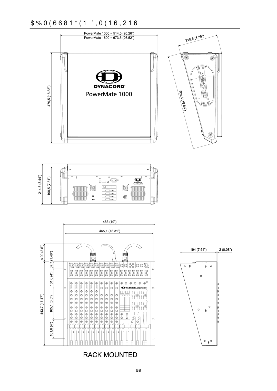 Dynacord PowerMate 1600 owner manual Abmessungen/Dimensions 