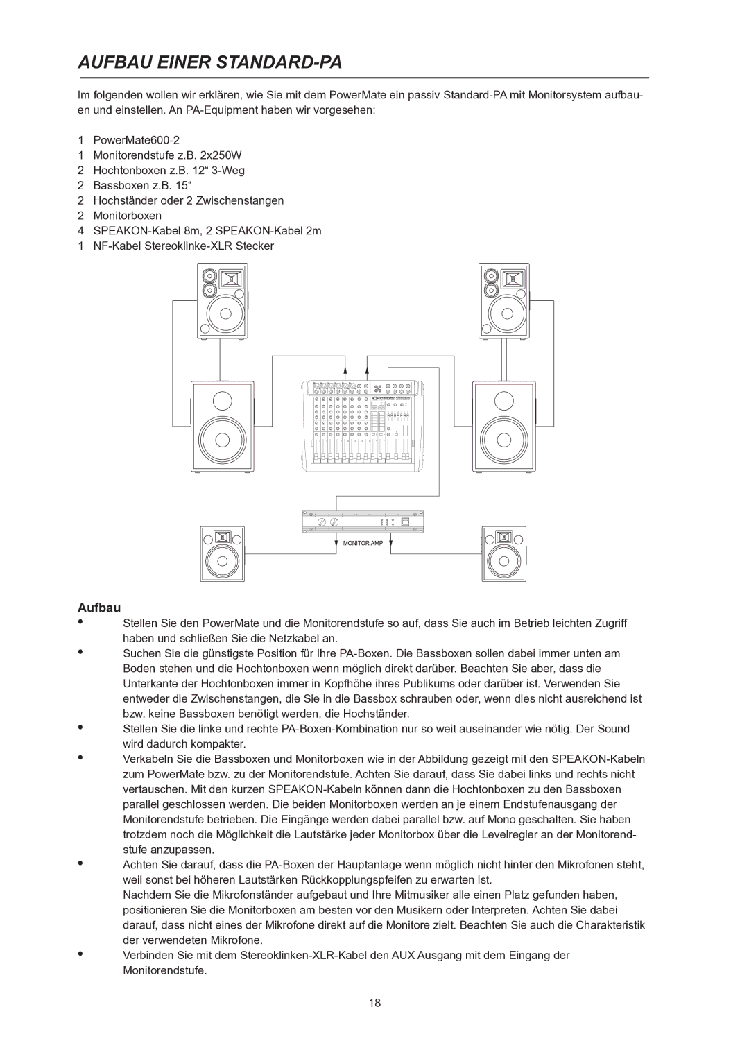 Dynacord PowerMate 600 owner manual Aufbau 