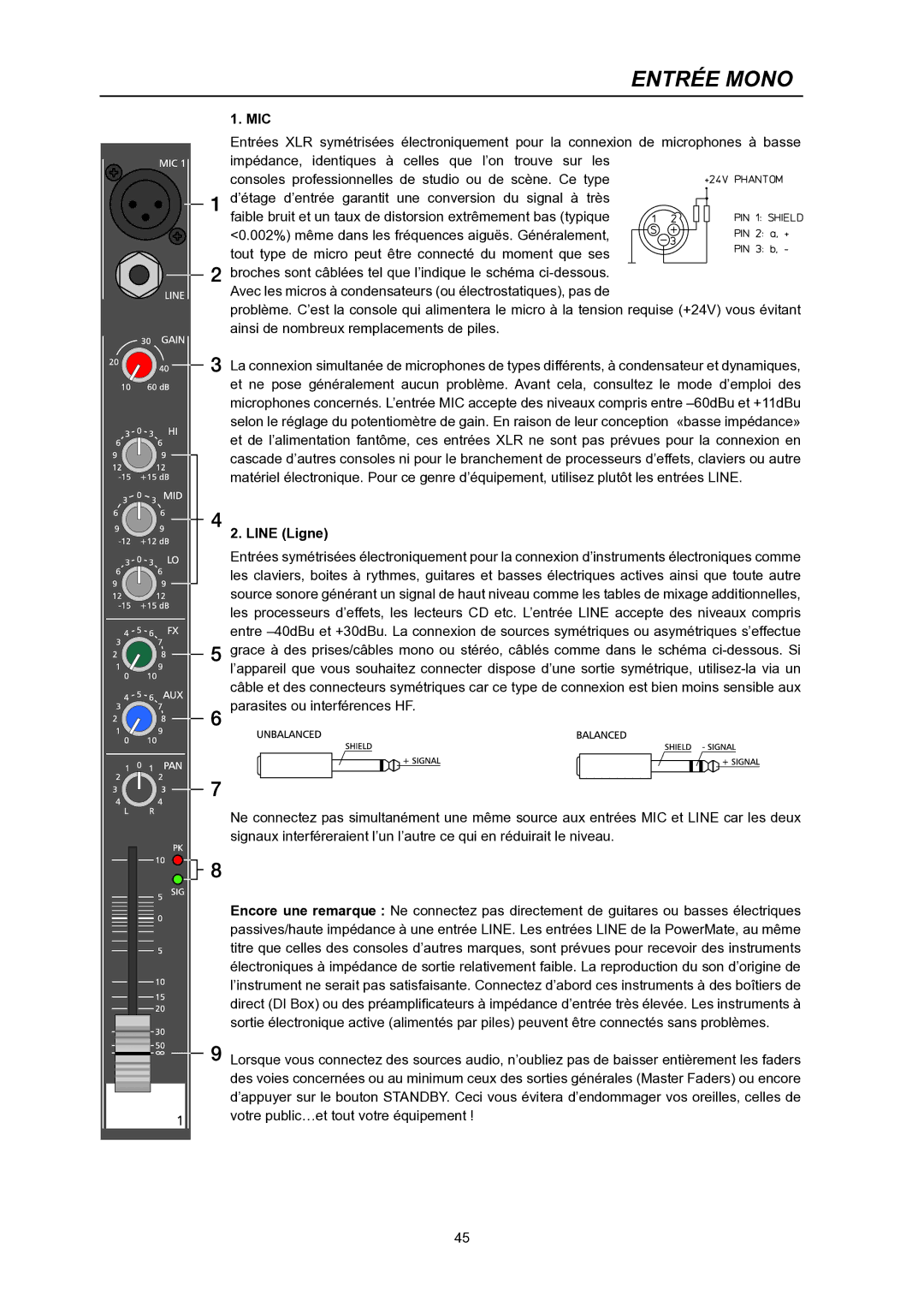 Dynacord PowerMate 600 owner manual Entrée Mono, Line Ligne 