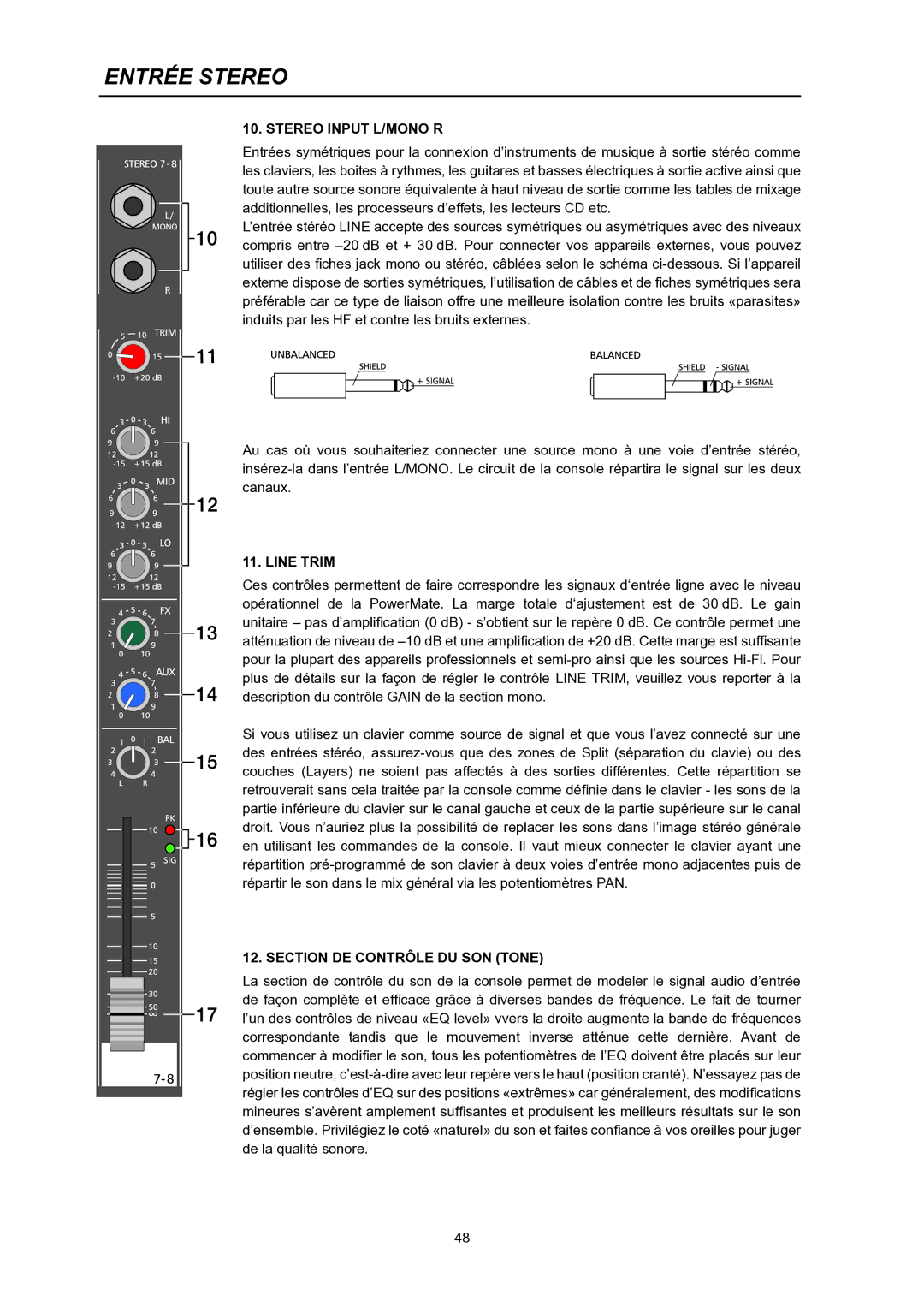 Dynacord PowerMate 600 owner manual Entrée Stereo, Section DE Contrôle DU SON Tone 