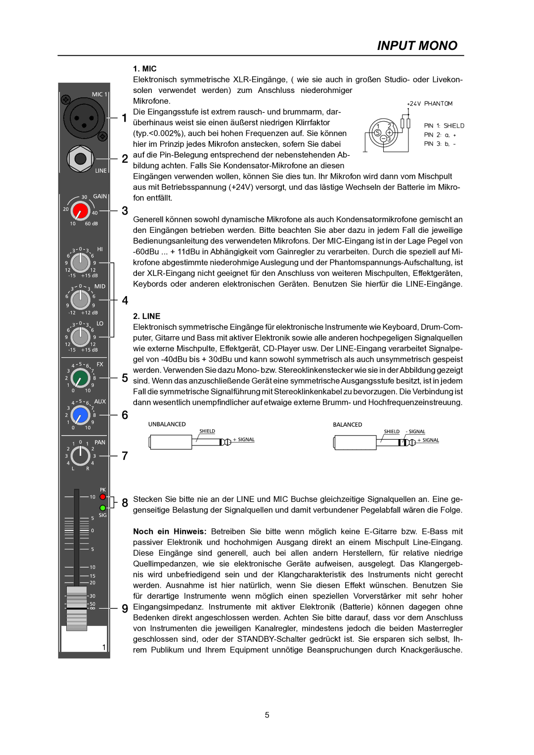 Dynacord PowerMate 600 owner manual Input Mono, Mic, Line 