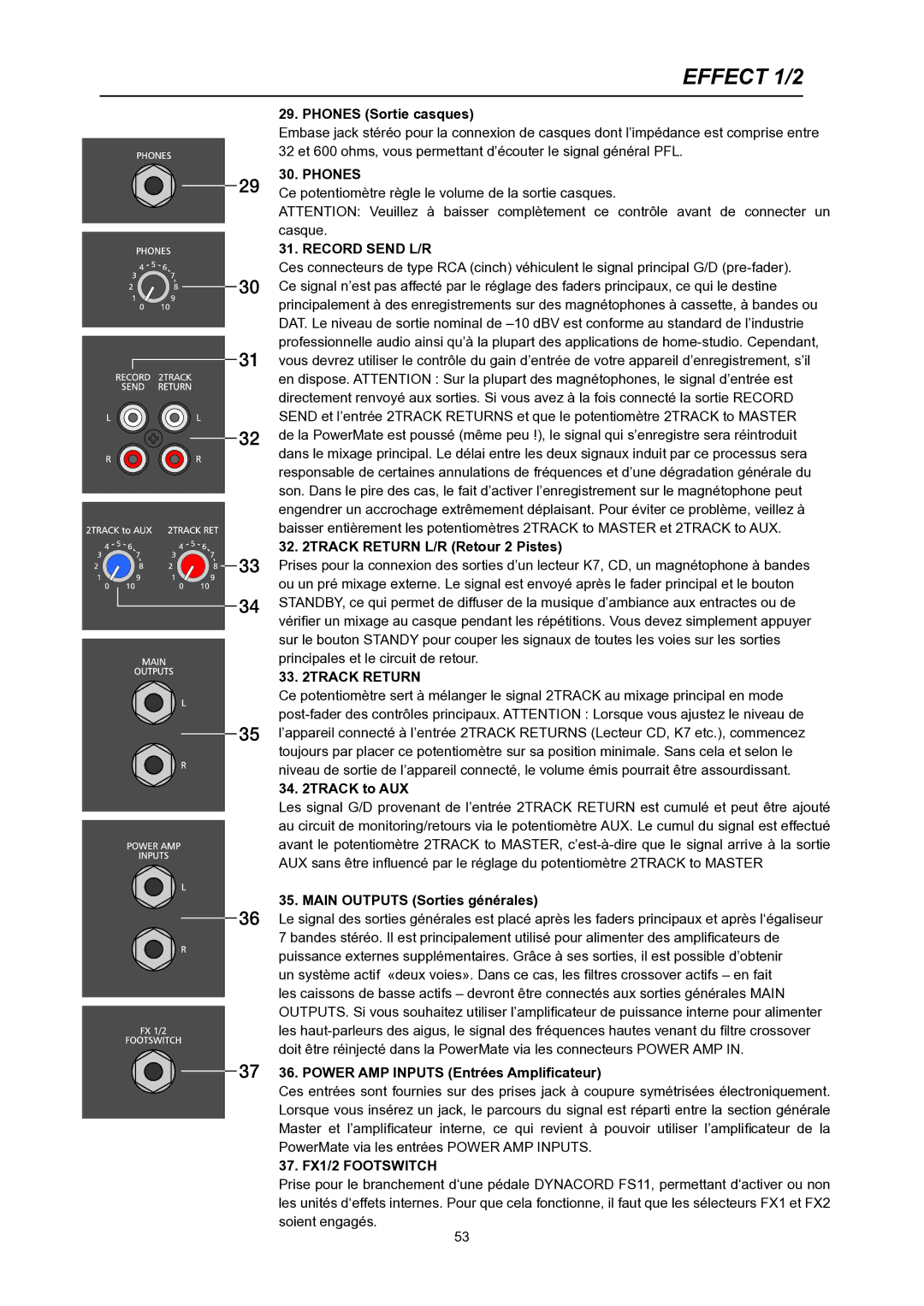 Dynacord PowerMate 600 owner manual Phones Sortie casques, Track Return L/R Retour 2 Pistes, Main Outputs Sorties générales 