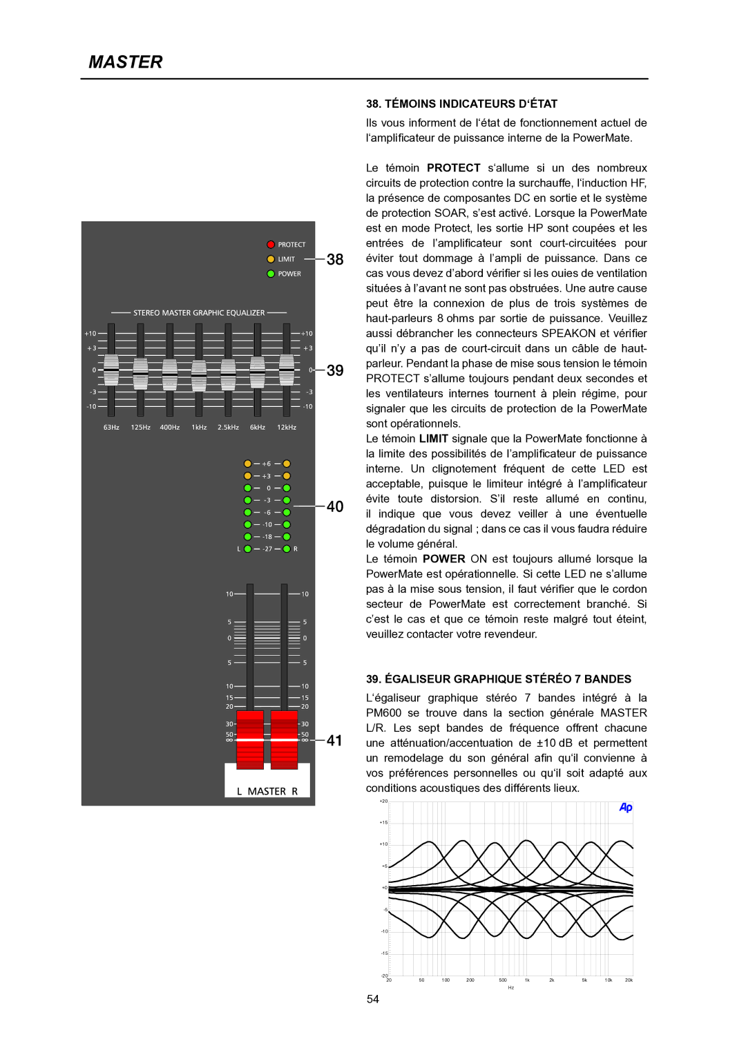 Dynacord PowerMate 600 owner manual 38. Témoins Indicateurs D‘ÉTAT, 39. Égaliseur Graphique Stéréo 7 Bandes 