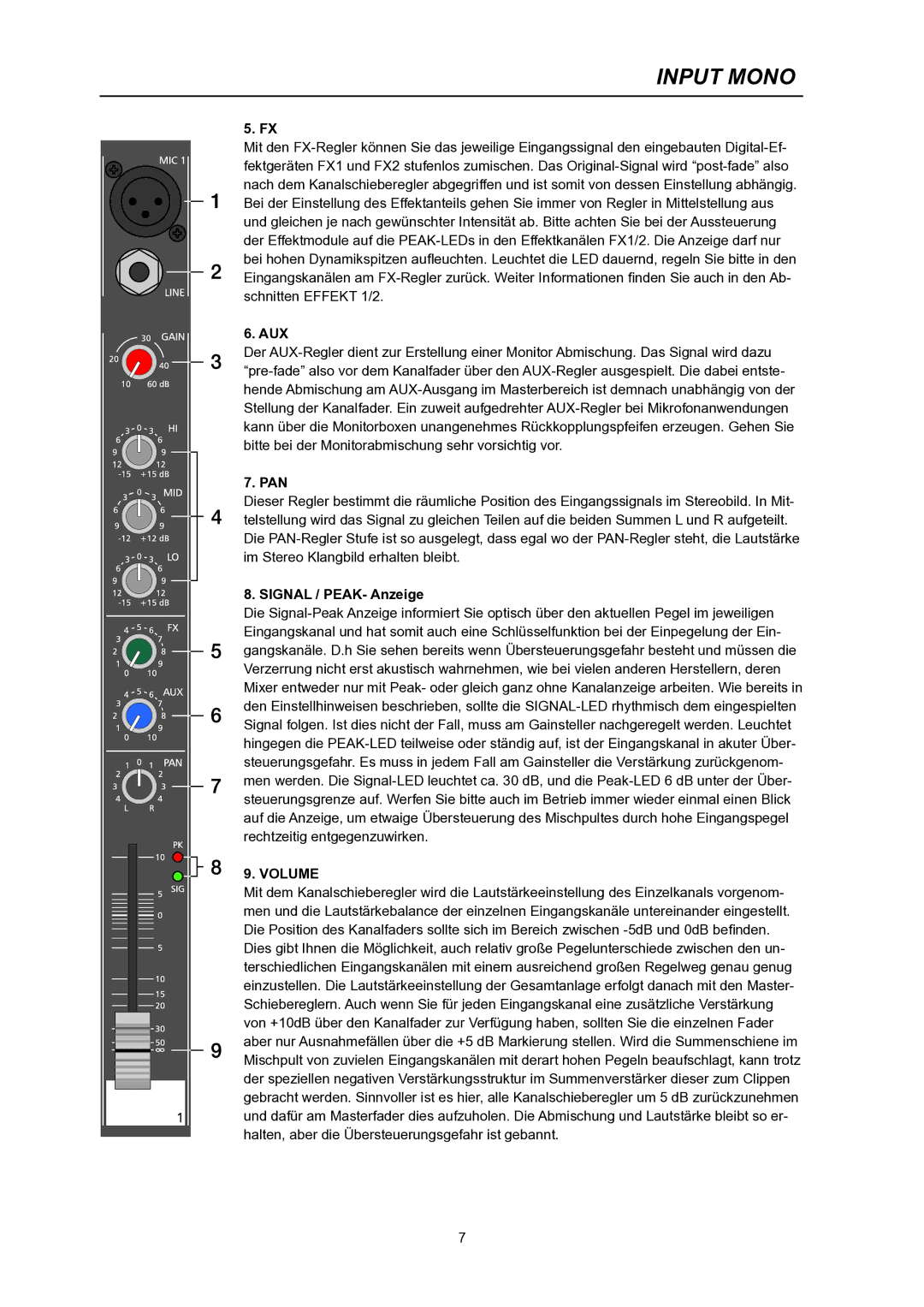 Dynacord PowerMate 600 owner manual Aux, Pan, Signal / PEAK- Anzeige, Volume 