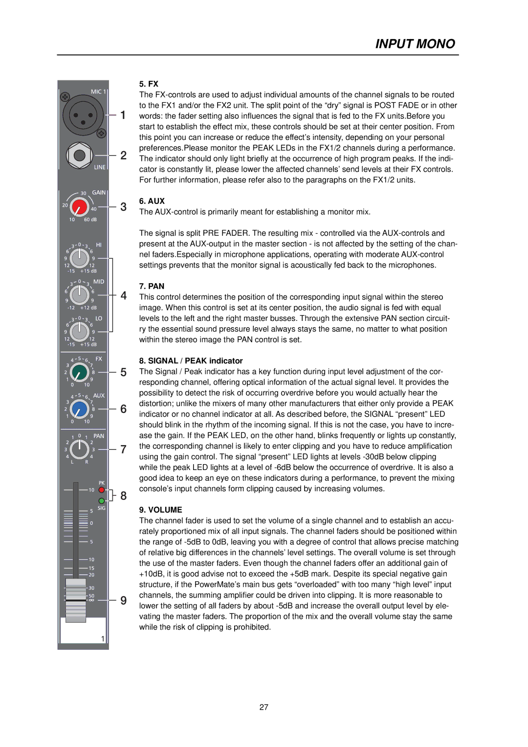 Dynacord PowerMate 600 owner manual Aux, Signal / Peak indicator 