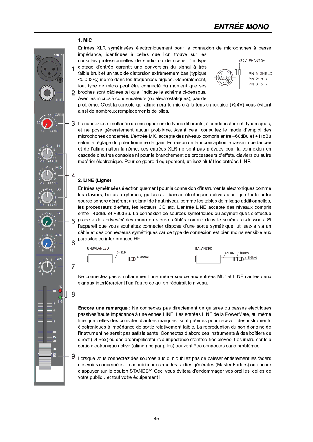 Dynacord PowerMate 600 owner manual Entrée Mono, Line Ligne 