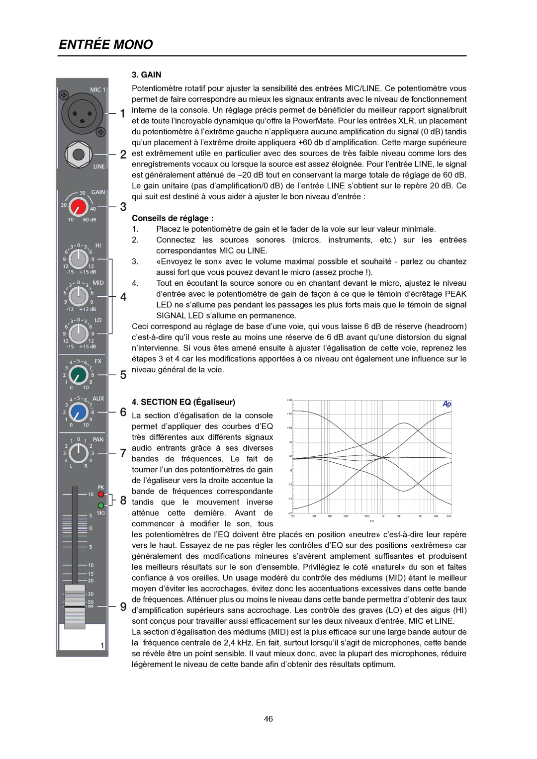 Dynacord PowerMate 600 owner manual Conseils de réglage, Section EQ Égaliseur 