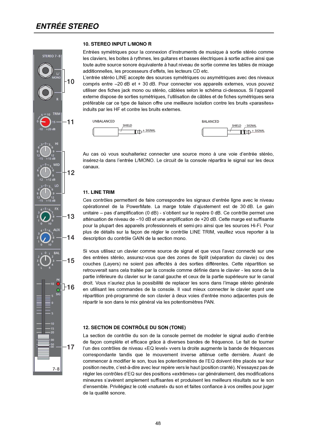 Dynacord PowerMate 600 owner manual Entrée Stereo, Section DE Contrôle DU SON Tone 