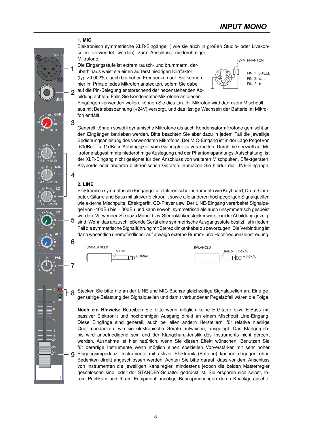 Dynacord PowerMate 600 owner manual Input Mono, Mic, Line 