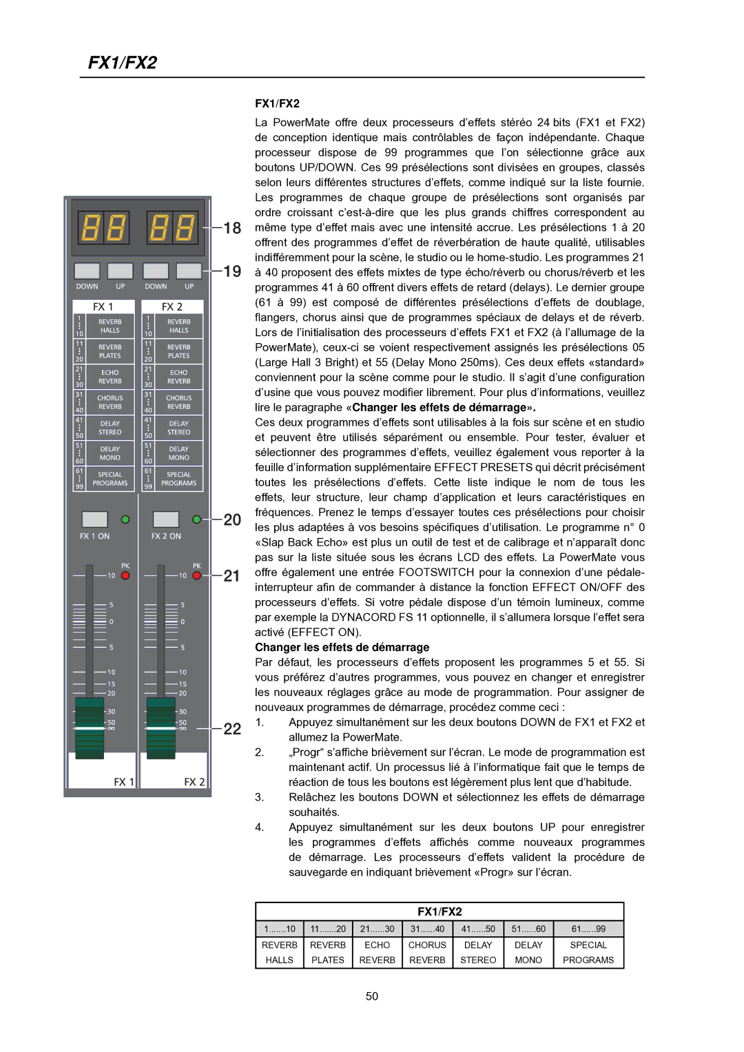 Dynacord PowerMate 600 owner manual Lire le paragraphe «Changer les effets de démarrage» 