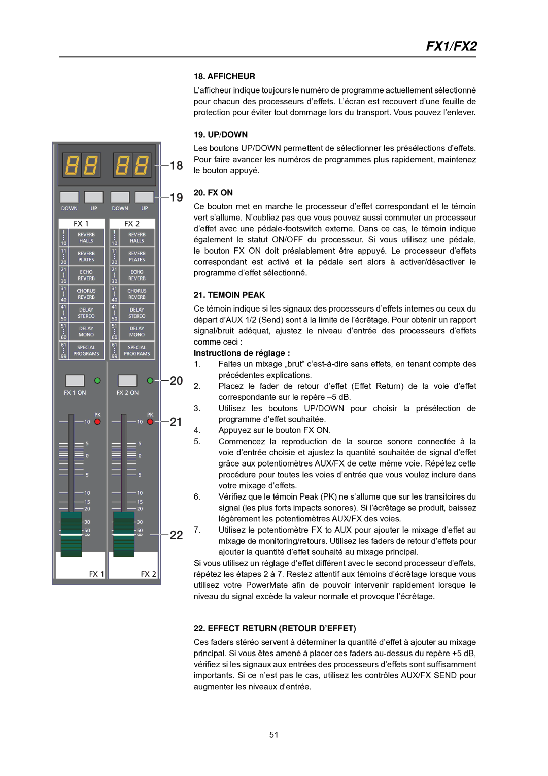 Dynacord PowerMate 600 owner manual Afficheur, Temoin Peak, Instructions de réglage, Effect Return Retour D’EFFET 