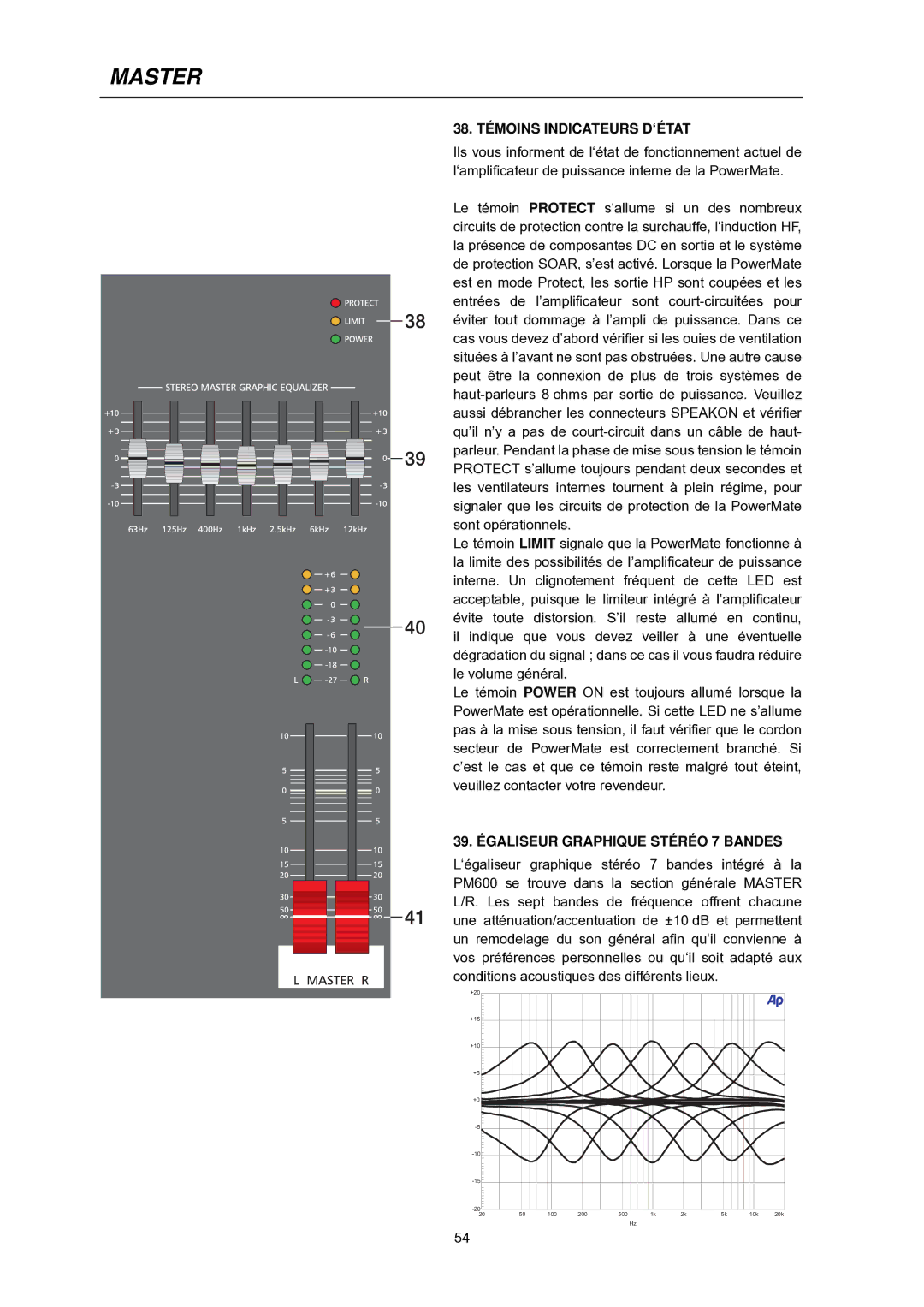 Dynacord PowerMate 600 owner manual 38. Témoins Indicateurs D‘ÉTAT, 39. Égaliseur Graphique Stéréo 7 Bandes 