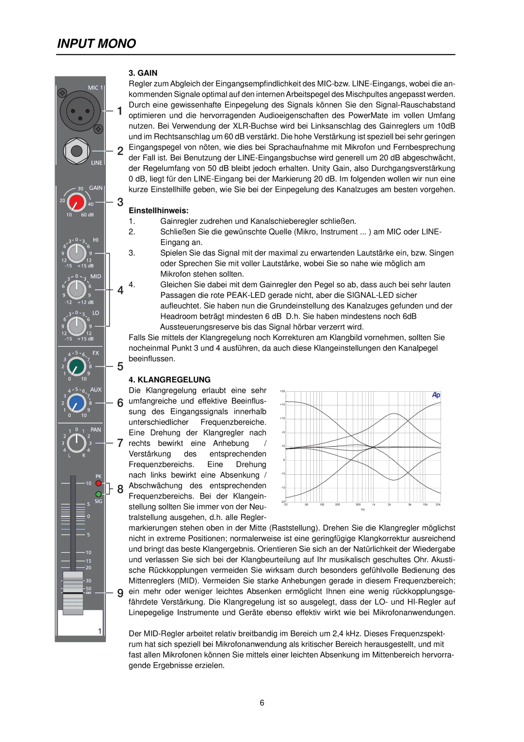 Dynacord PowerMate 600 owner manual Gain, Einstellhinweis, Klangregelung 