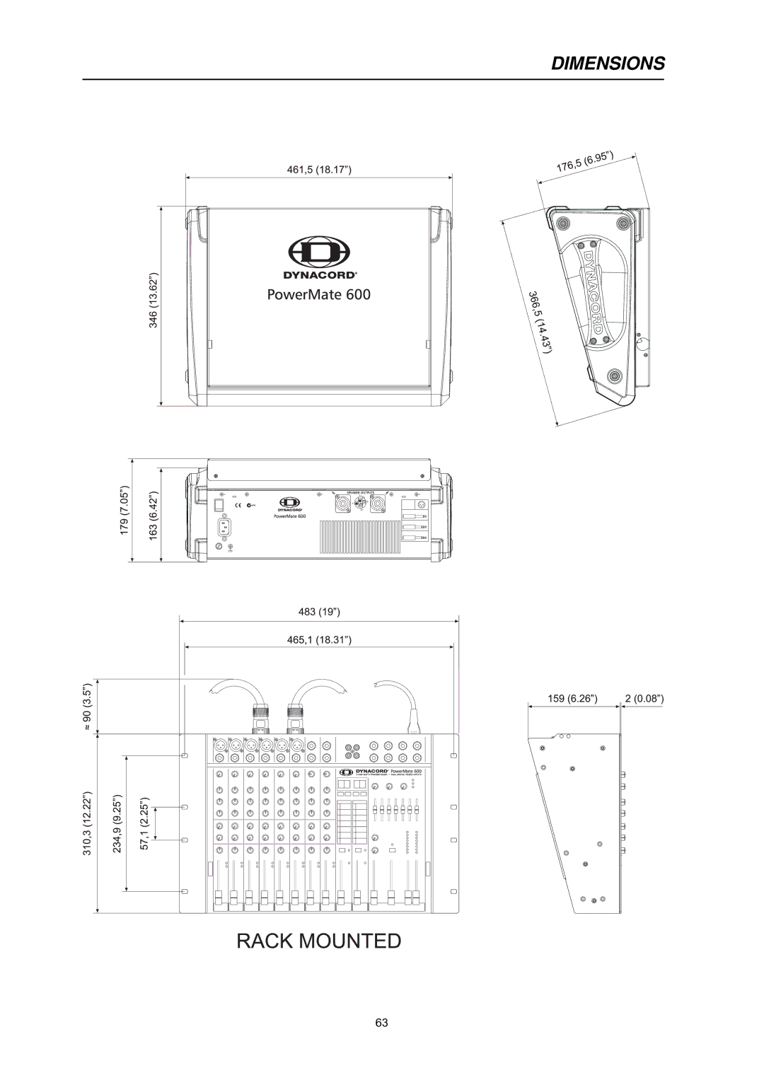 Dynacord PowerMate 600 owner manual Dimensions 