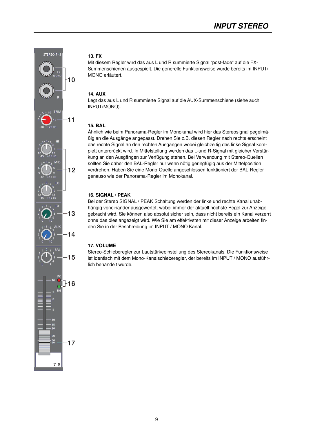 Dynacord PowerMate 600 owner manual 13. FX, Bal, Signal / Peak 